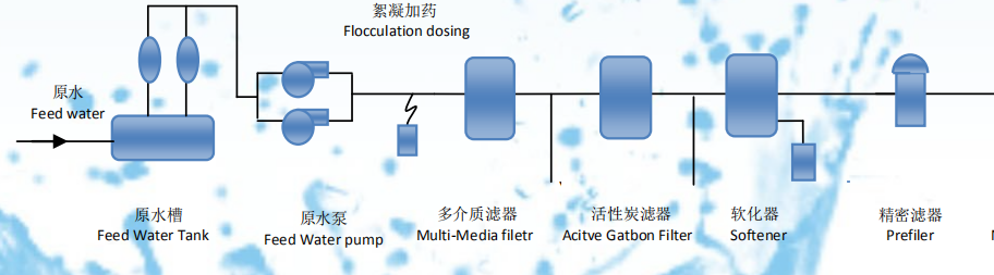 浙江水瑞環境科技有限公司 浙江水瑞環境科技有限公司