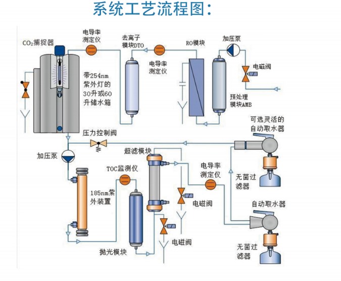 浙江水瑞環境科技有限公司 浙江水瑞環境科技有限公司
